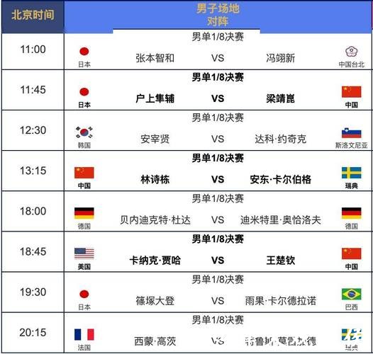 全面解析世界杯球赛直播数据与观赛趋势 全面解析世界杯球赛直播数据与观赛趋势