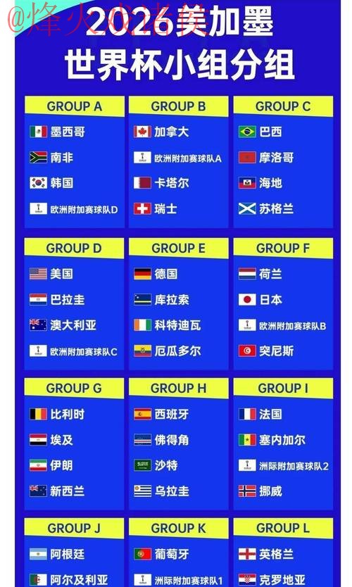 2026世界杯滚球投注赔率与推荐分析