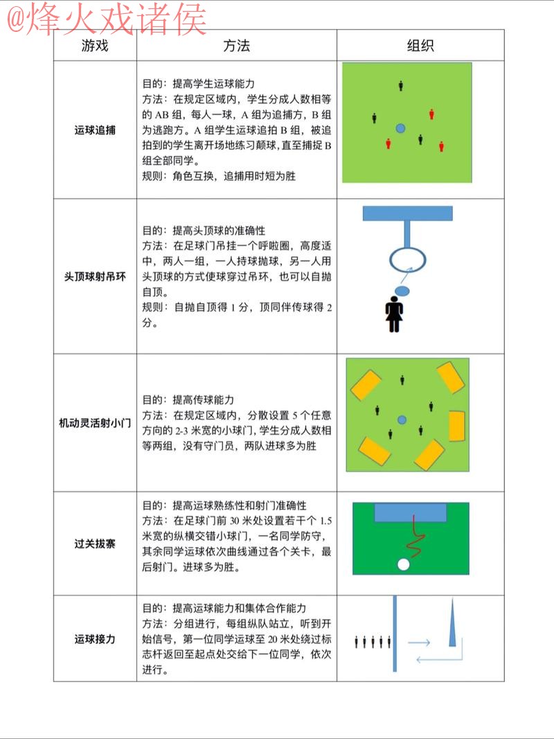 探索世界杯滚球技巧与入口地址秘诀