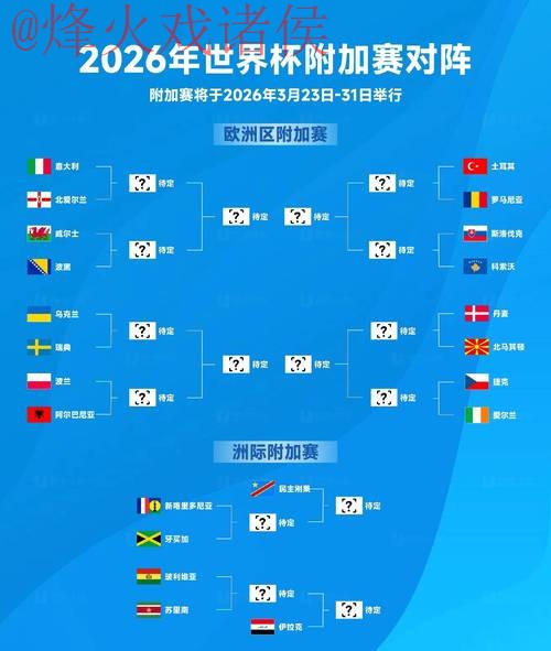 2026世界杯投注官网全面指南