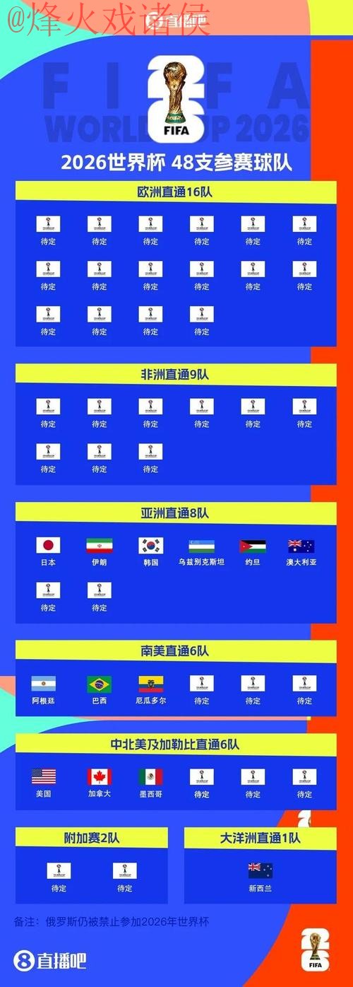2026世界杯下注入口官方网站地址