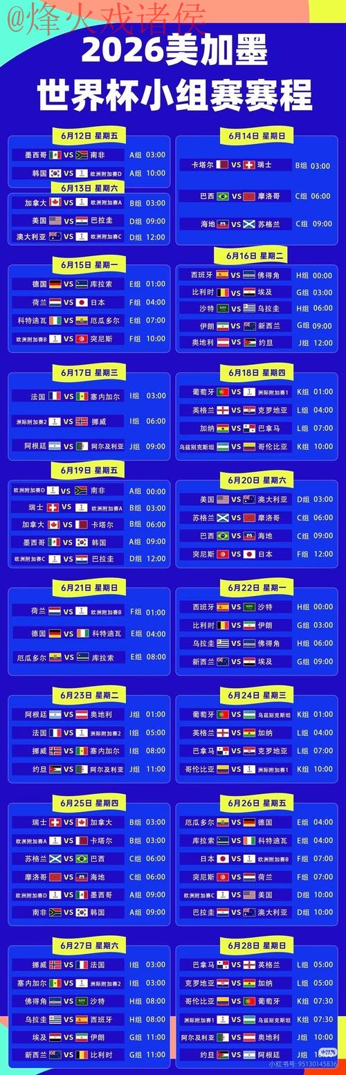 2026世界杯直播分析与观看全新网址 2026世界杯直播分析与观看全新网址